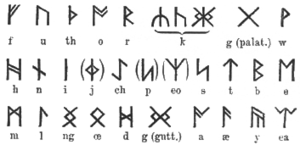 Angelsaksische runenreeks