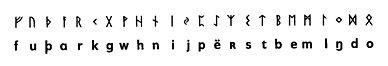 Vergelijking runen en alfabet