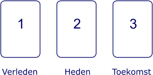 drie runen legging als basis voor 5-runenlegpatroon