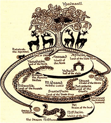 yggdrasil wereld boom noordse mythologie